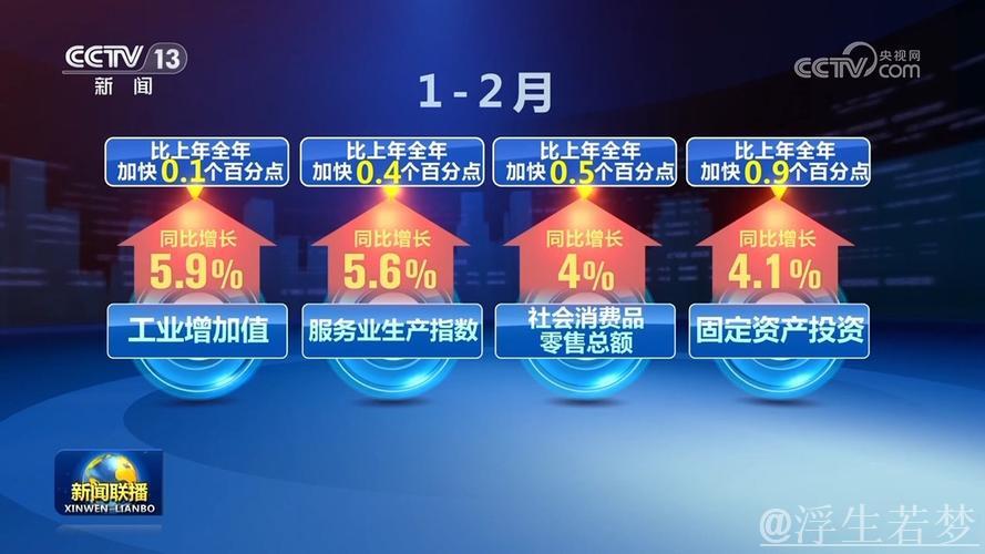 多个高频指标显现积极信号 一季度中国经济“热力”升腾 多个高频指标显现积极信号 一季度中国经济“热力”升腾