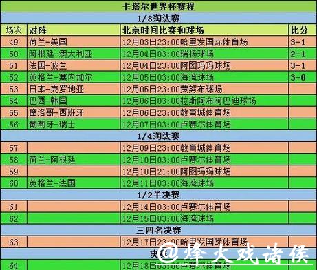推荐优质世界杯比赛数据统计与分析平台 推荐优质世界杯比赛数据统计与分析平台